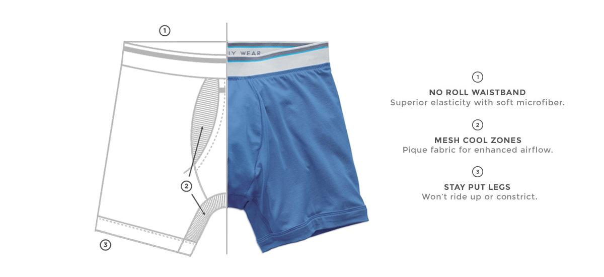 Mack Weldon Smart underwear for smart guys. Men's underwear, tshirts